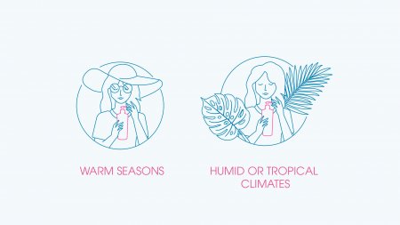 warm seasons and humidity